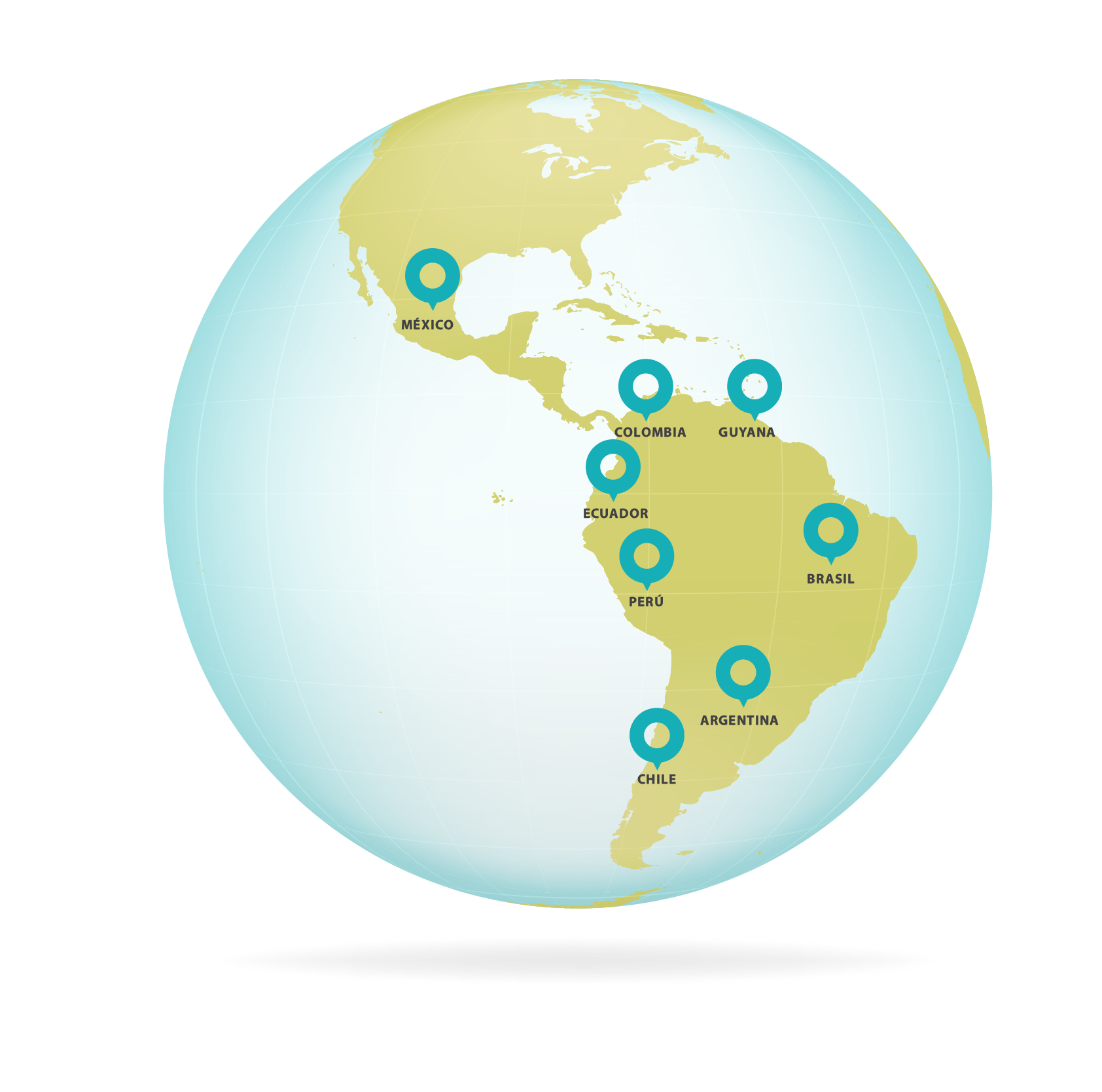 globo de las Américas con 8 países destacados